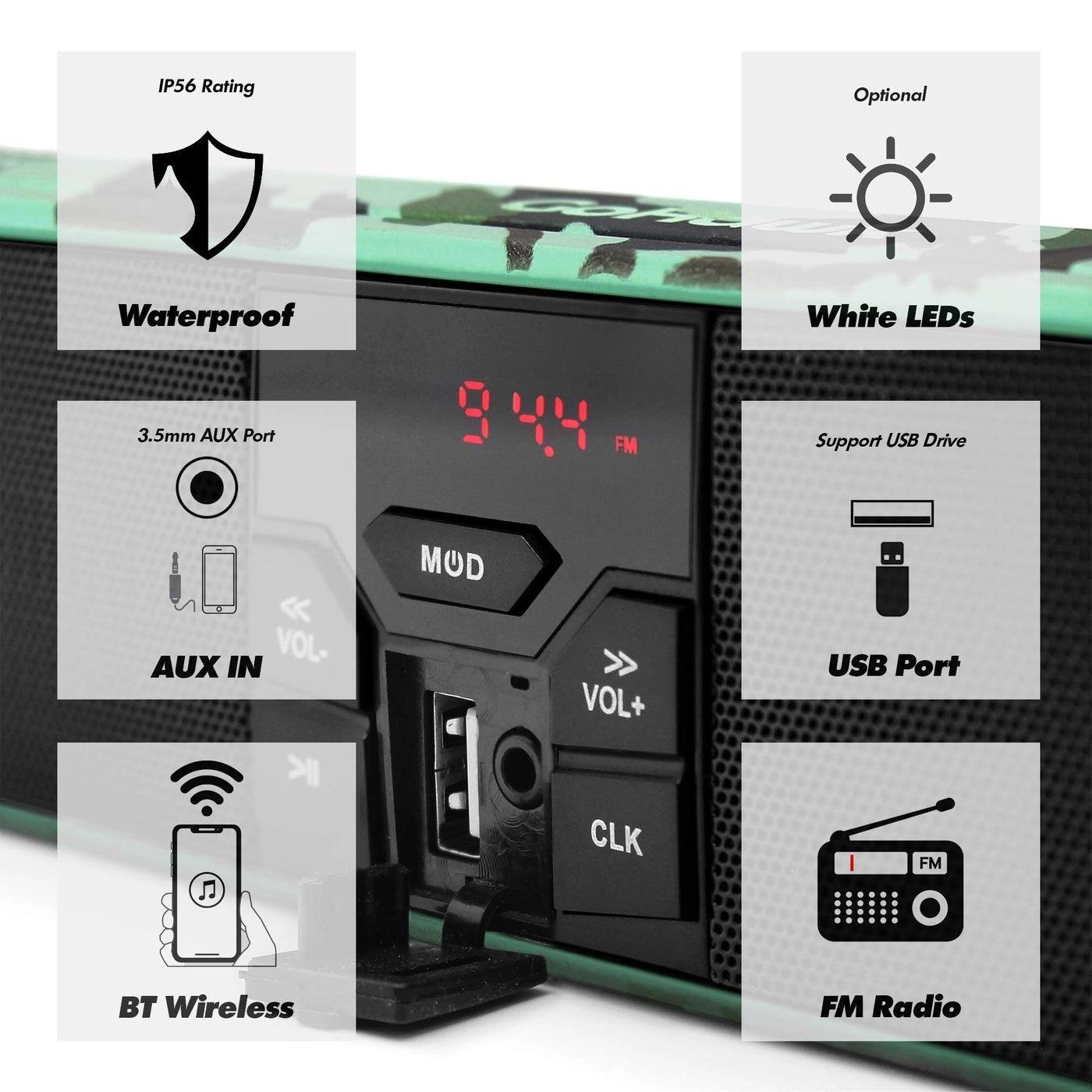 RE9X - Bluetooth Waterproof LED