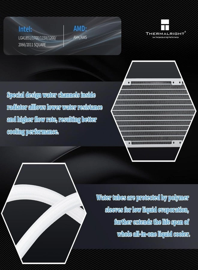 Frozen Notte 360 - 3 fan(s) 120mm