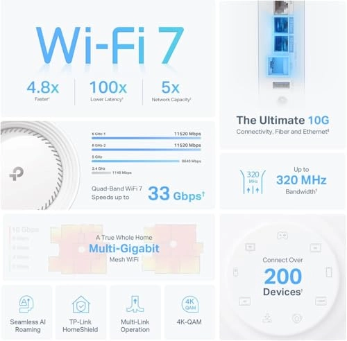 Deco BE95 - WiFi 7 2 piece(s)