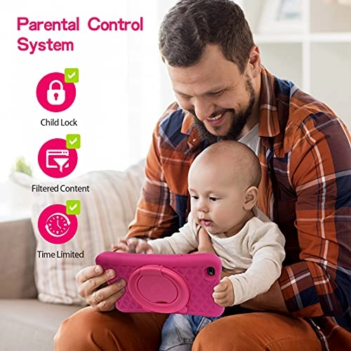 L8 - 2GB 8 Inch 32GB