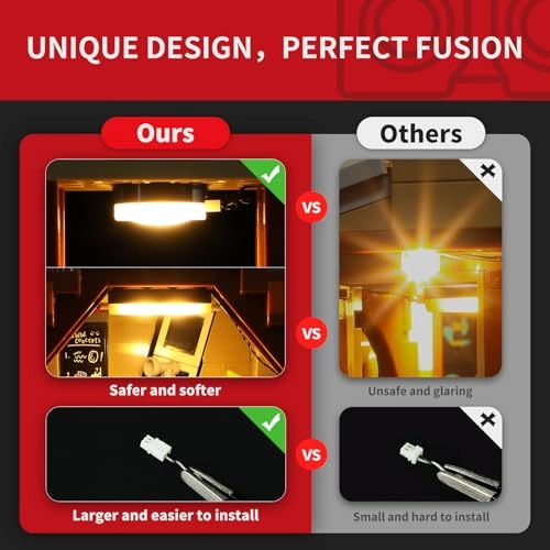 2.0 Light Kit Harry Potter for LEGO The Burrow 76437