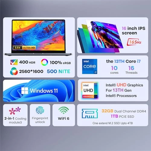 N16PRO - 16-inch 1TB 32GB i7-13620H