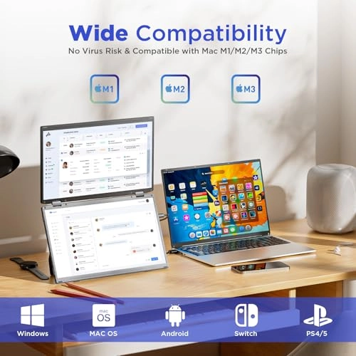 Laptop Screen Extender - 15.6'' 1080P USB C