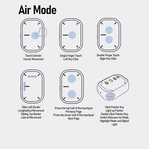 3-in-1 Detachable AI Mouse - Wireless