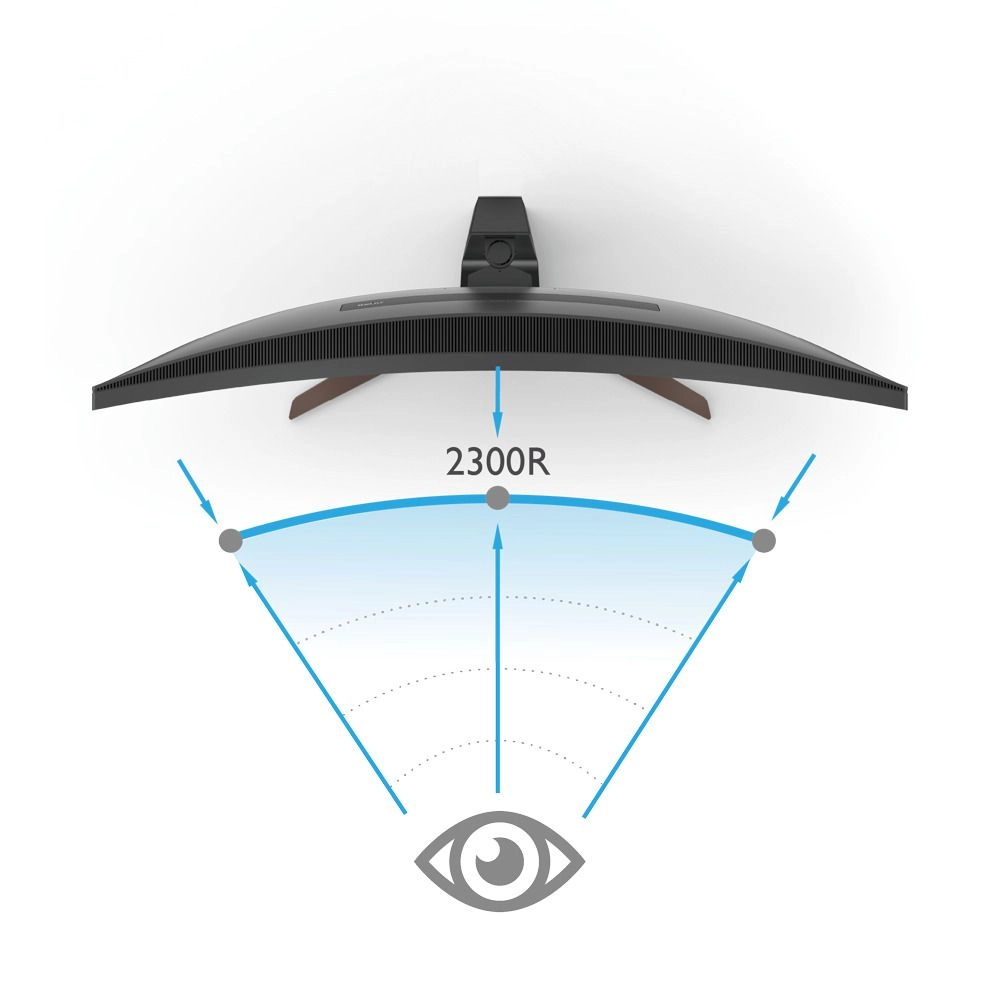 EW3880R - 37.5inch 3840 X 1600 pixels