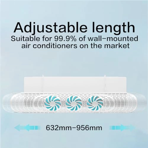 Air conditioning windshield - wall-mounted air conditioner