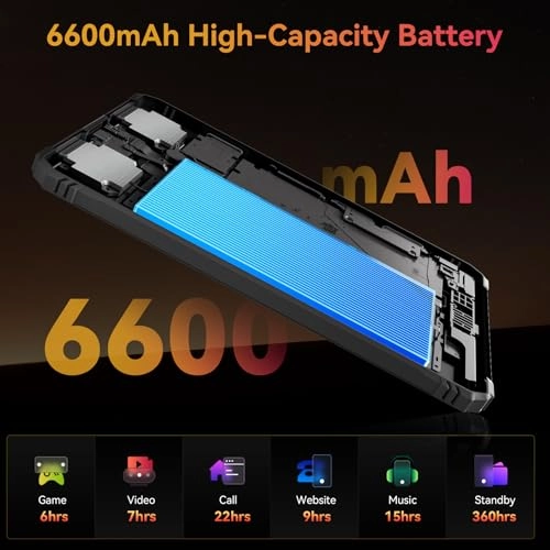 Active5 - 8 GB 8.68 Inches 128 GB