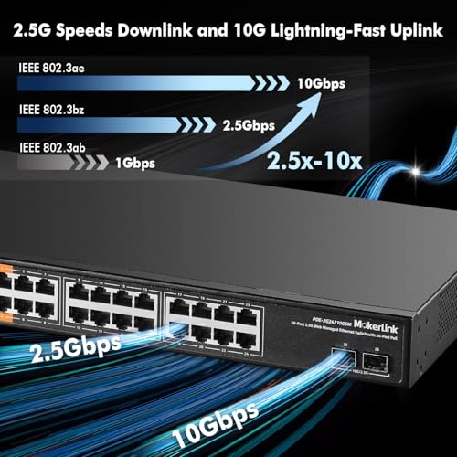 24*2.5G POE Managed - 24-ports