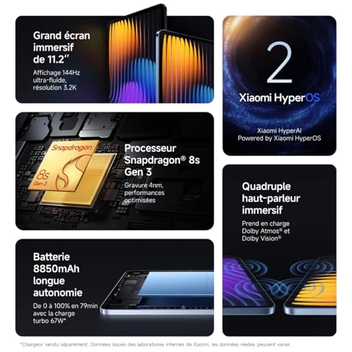 Pad 7 Pro - 256GB 11.2"