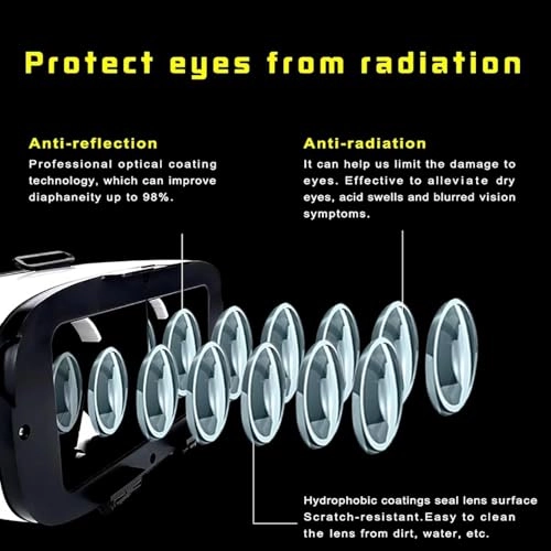 VR Headset - 4.5-6.3in Anti-Blue HD Lenses + Controller