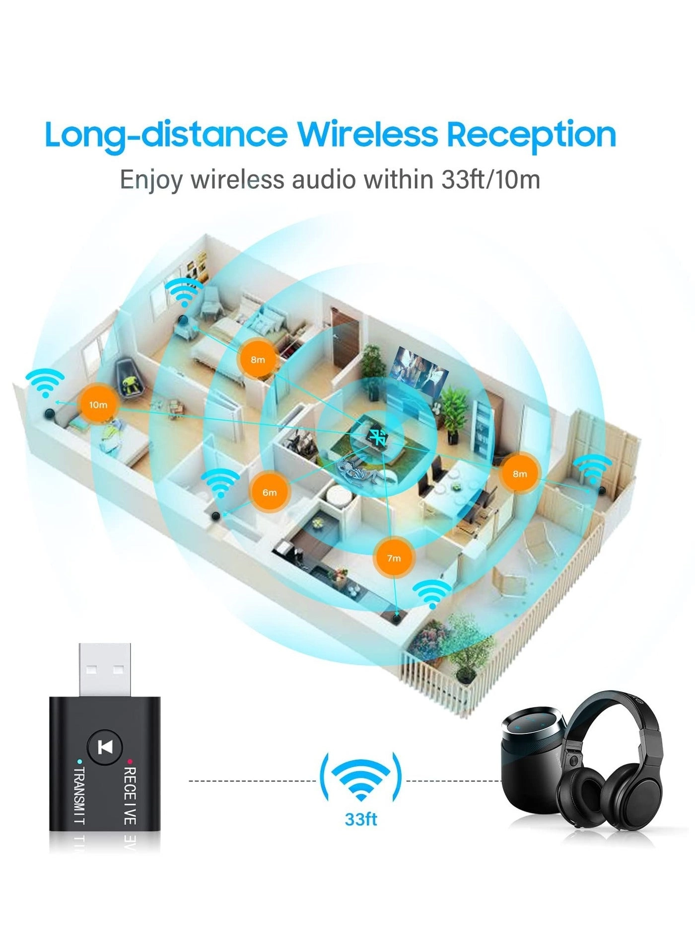 USB Bluetooth Adapter - Bluetooth 5.0 USB