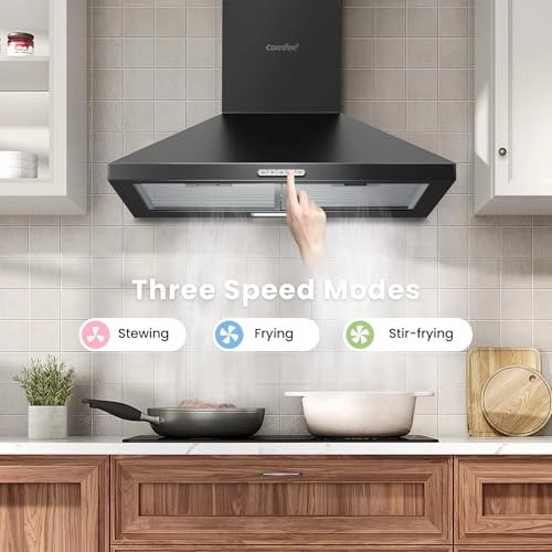 PYRA17B-60 - 400m/h 598W