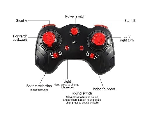 RC Motorcycle - 1:60 Scale