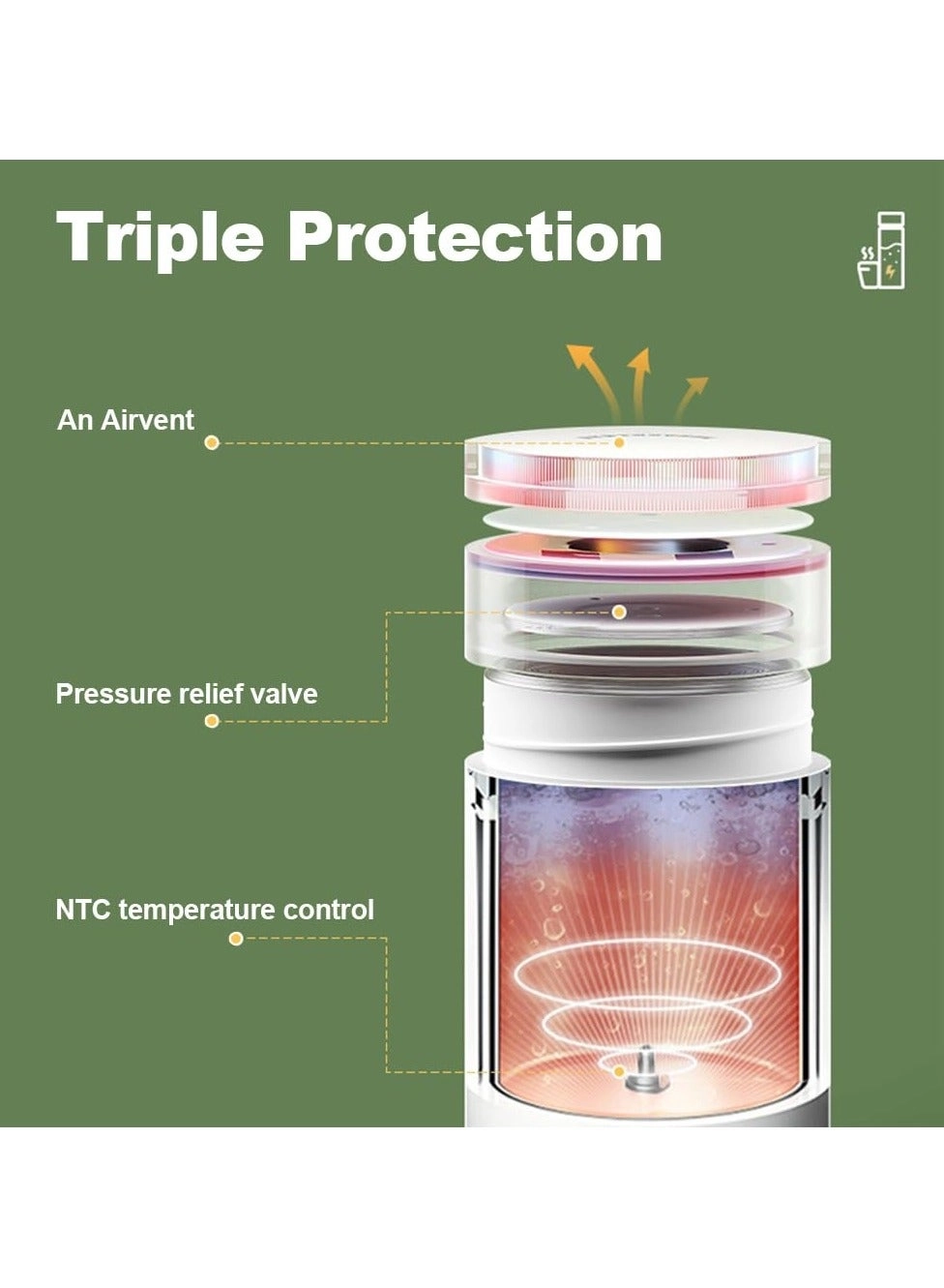 Portable Electric Kettle