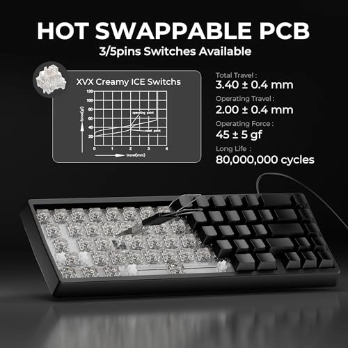 M67 - Wired/Wireless