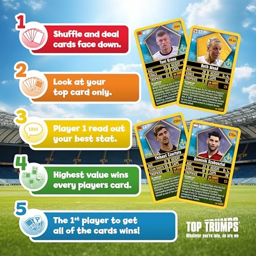 World Football Stars Top 200 - Pack 2 Card Game