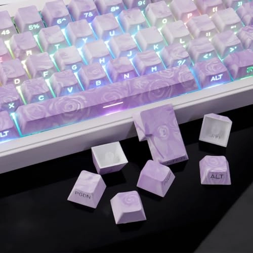 PBT Keycaps - UK Wired