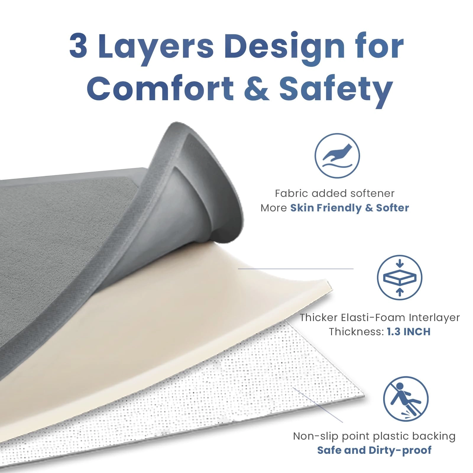 Baby Play Mat - 59"×71" 1.3" Thick Light Grey