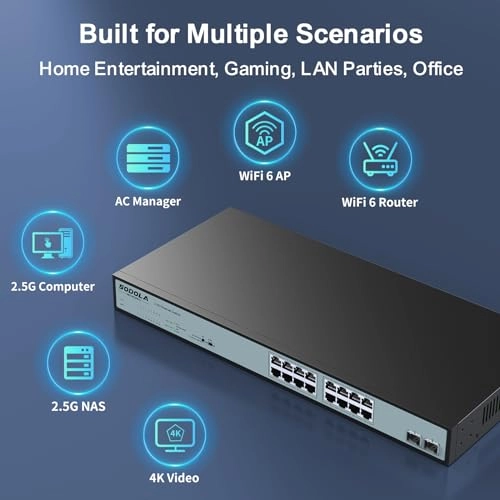 SL-SWTG1216AS 16-ports