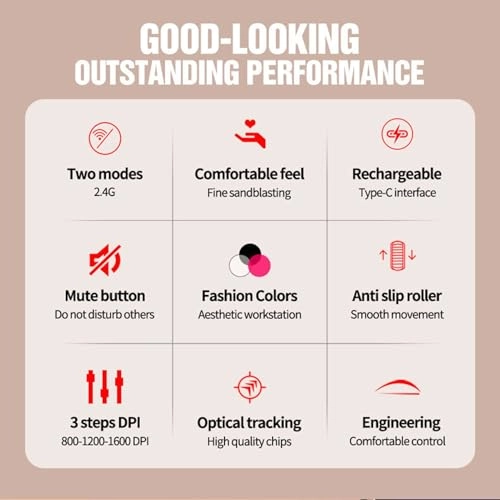 Wireless Mouse - Bluetooth 2.4GHz