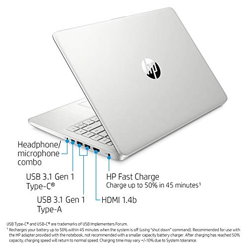 2022 14 - 14'' Ryzen 3 3250U 16GB DDR4 1TB SSD