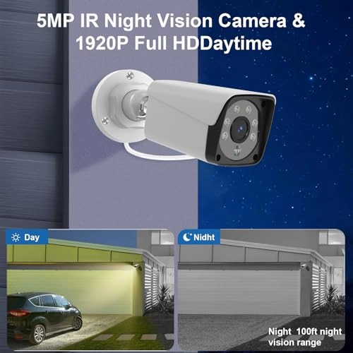 CCTV-500G - 4 channels 5MP