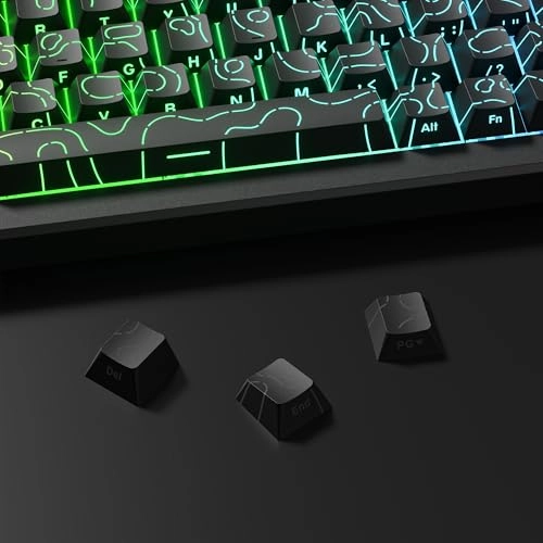 Side Printed-PBT keycaps - Cherry Profile Wired