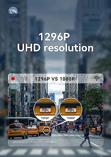 MINI PRO 2304 X 1296 pixels