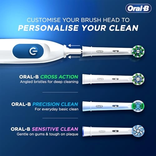 DB 5.010.1 - PRO Battery Powered Precision Clean 9000 movements per minute