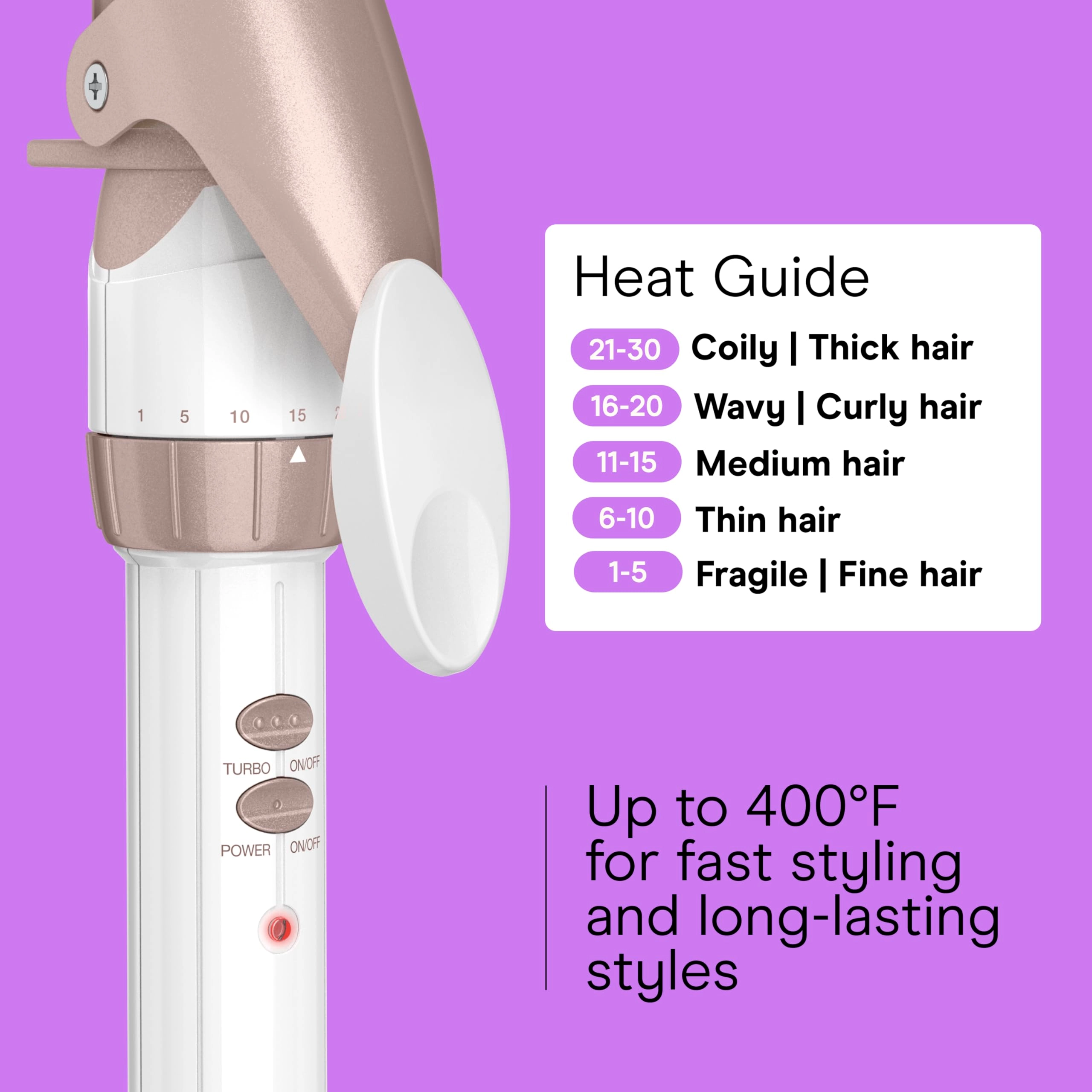 Double Ceramic Curling Iron - 1.25 Inch 30 Heat Settings