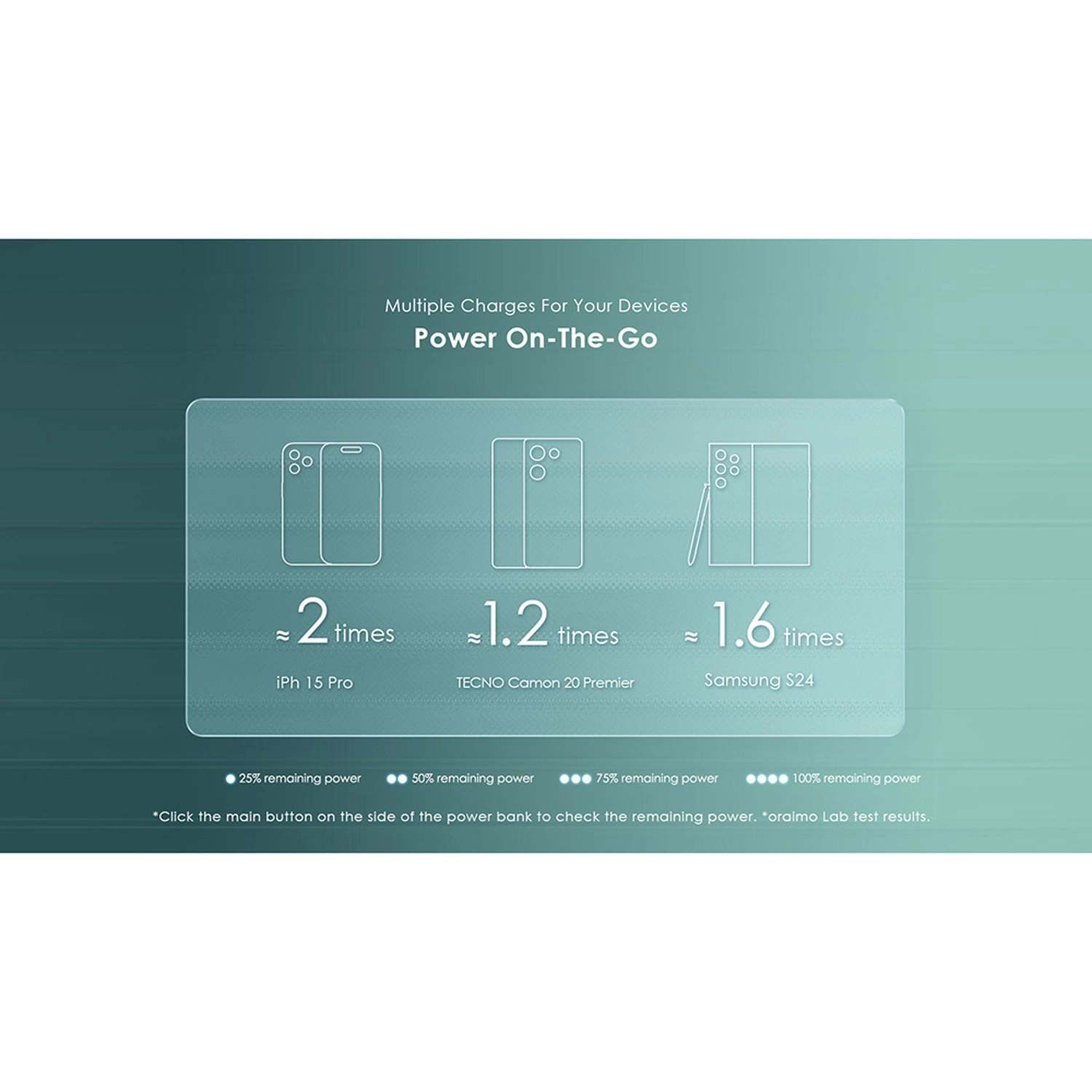 Toast 15 - 10000mAh 15W