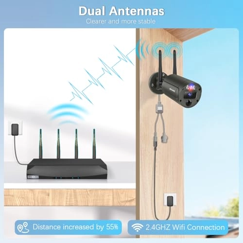Outdoor Wireless Security Camera System 3K