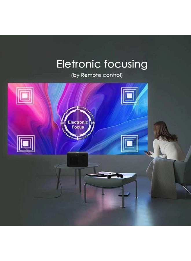 Pocket Projector - 6000 Lumens Full HD