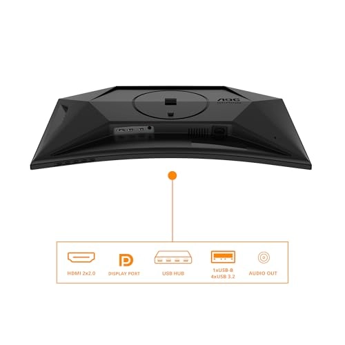 C27G4ZXU - 27 inch 1920 X 1080