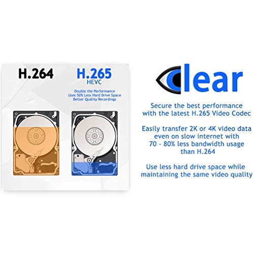 16 Channel H.265 PoE NVR