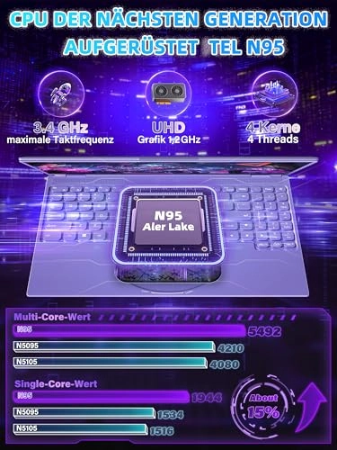 DQ160 - 16'' N95 16GB DDR4 1TB SSD