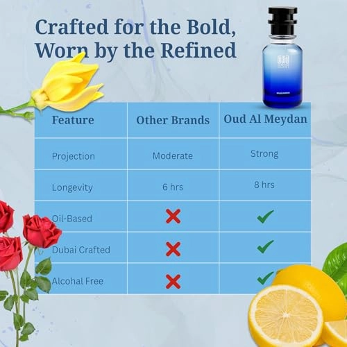 Nuwwah Eau de Parfum 80 ml