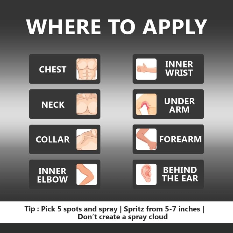 Desert De Sahara - Eau De Parfum 100ml