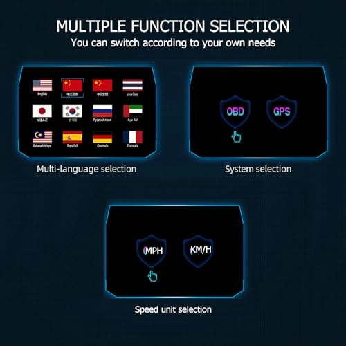 OBD2 Head Up Display