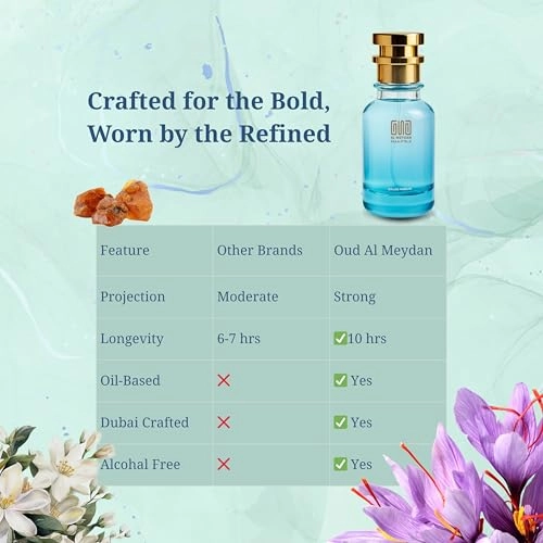 Bakarat Roge Fiveforty - 50 ML