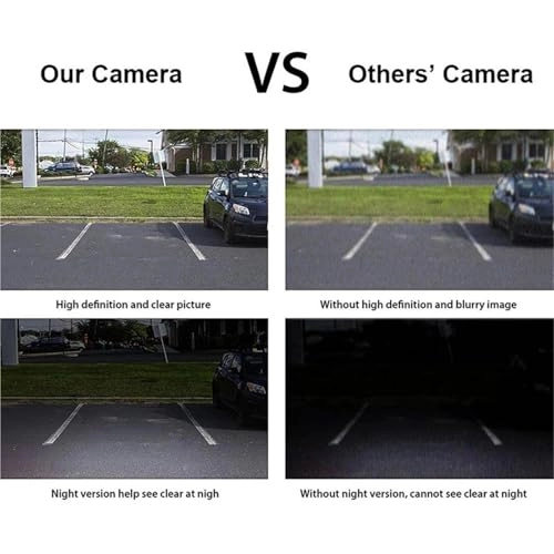 Rear View Camera - For Hyundai Sonata 2011 2012 2013 2014 140°