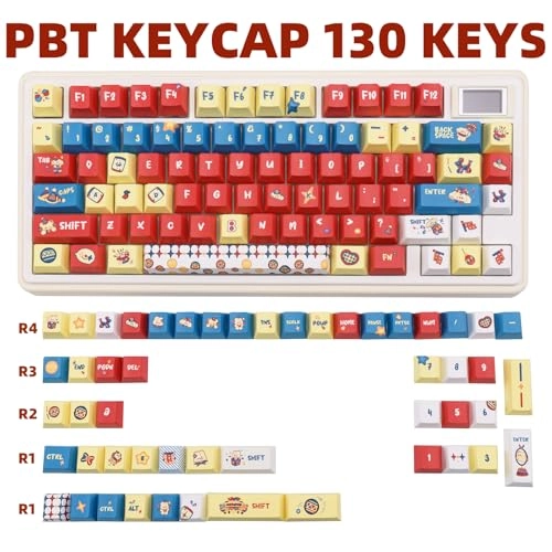PBT Keycaps - US layout USB-C