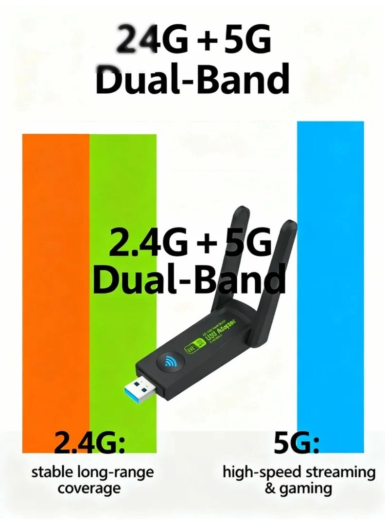 AC1300 - Dual-Band USB3.0 Wireless