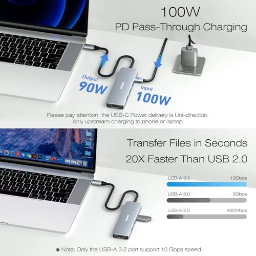 5in1 USB C Hub - 4K HDMI 3 USB-A 100W Power Delivery