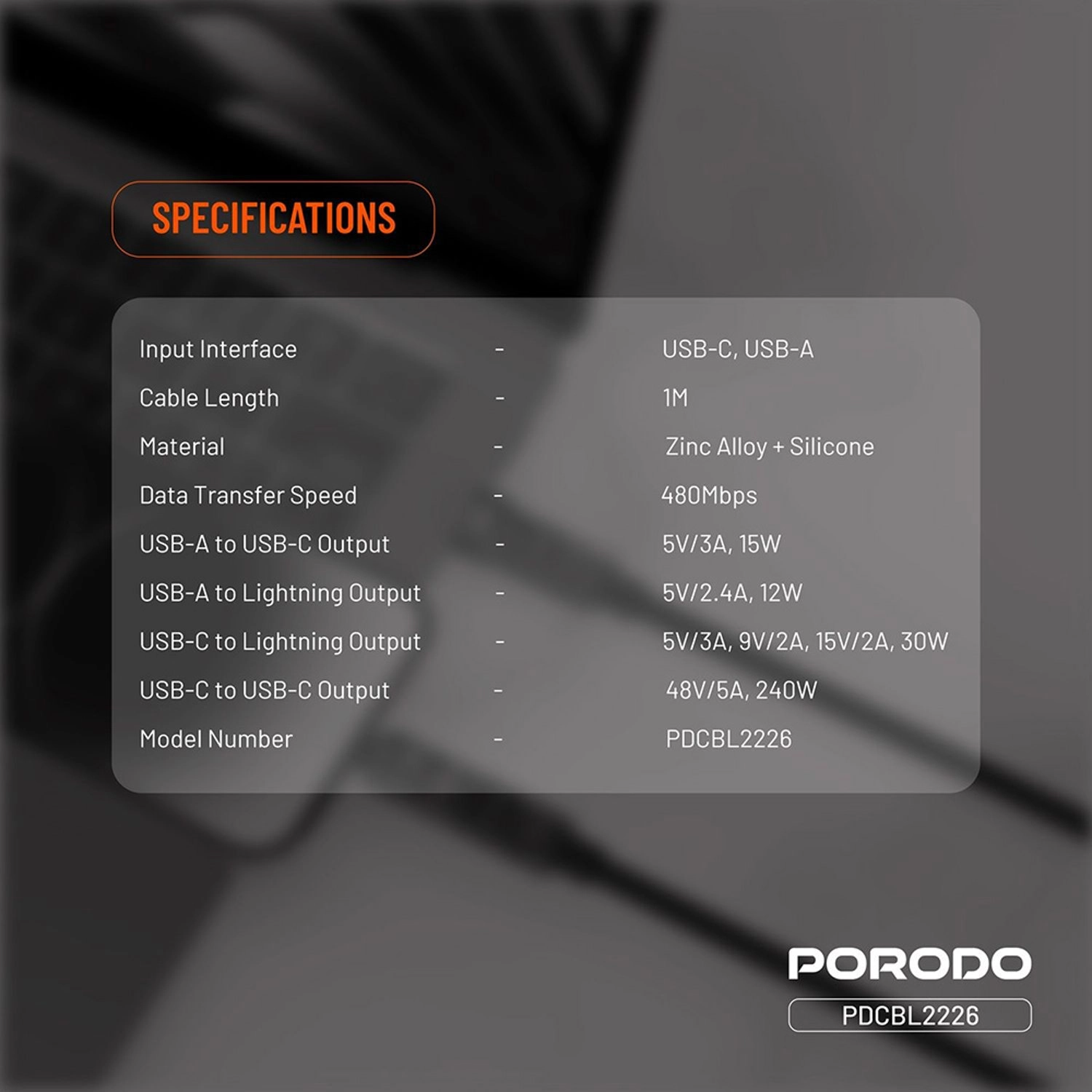 Powersync Cable 240W USB-C