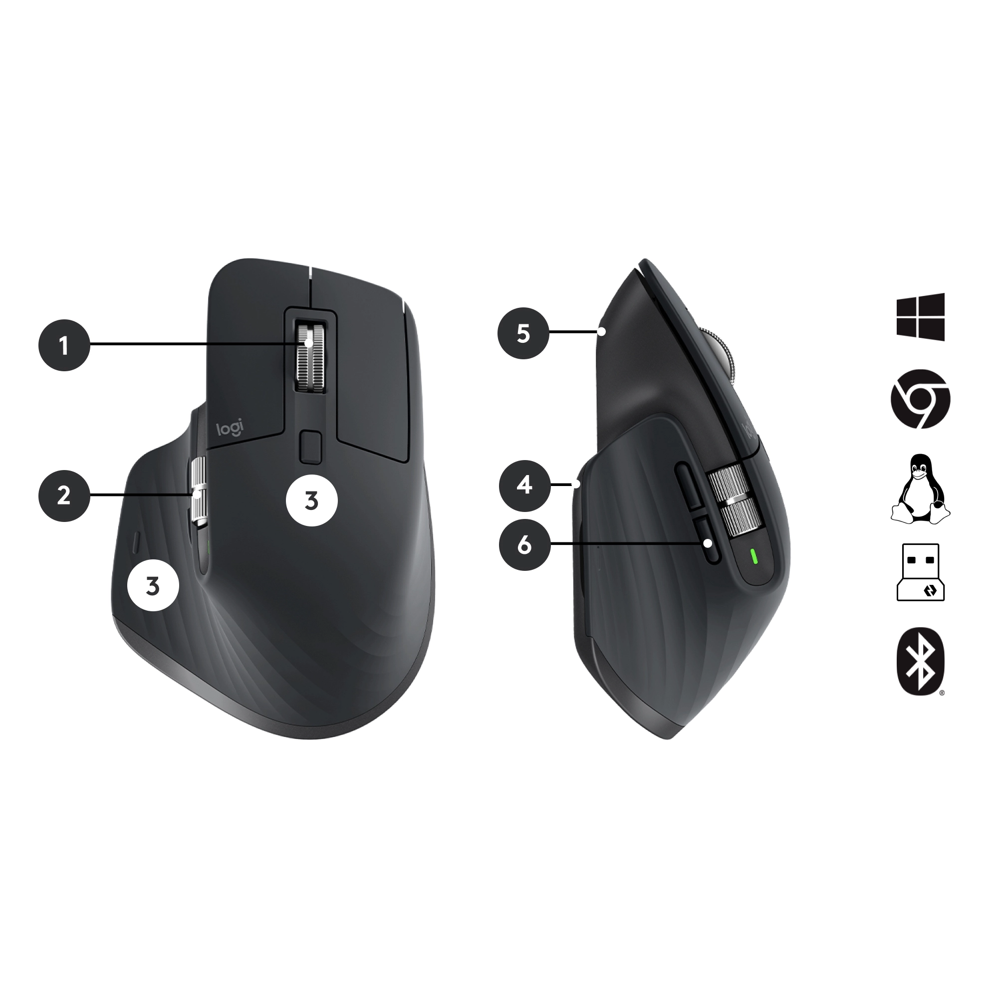 MX Keys Combo for Business Gen 2 - Full Size Wireless