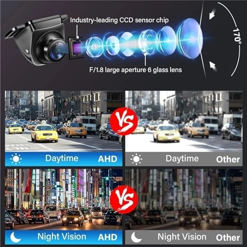 Rear View Camera - Wired