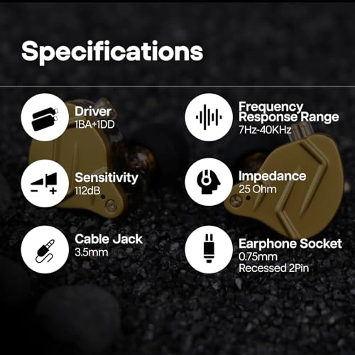 ZSN Pro X Wired Earbud