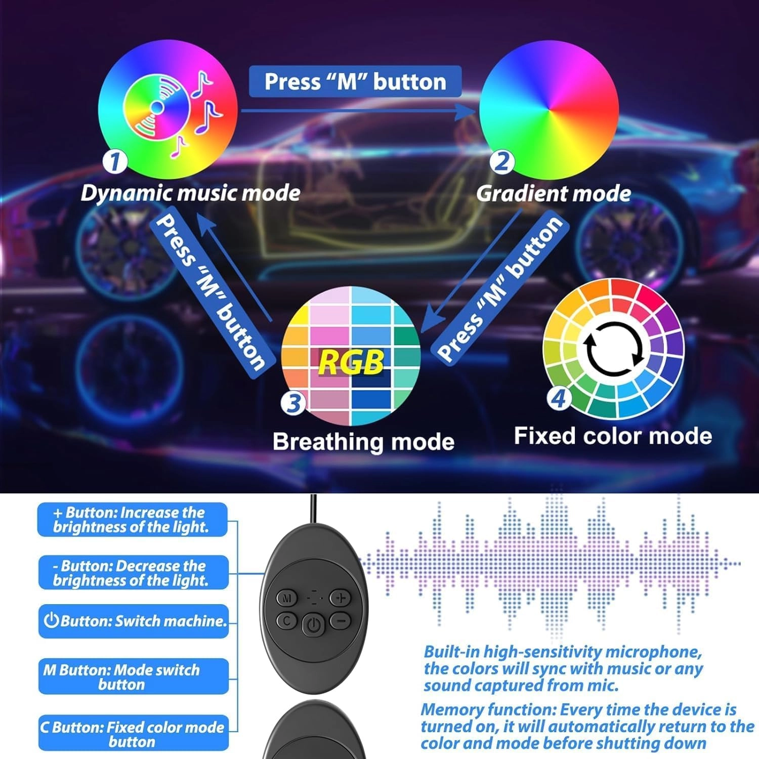Car Led Strip Lights