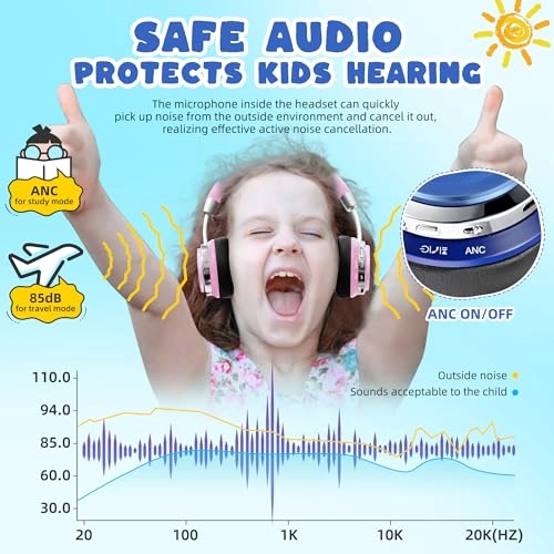 BT010 2.0 Wireless Headphone